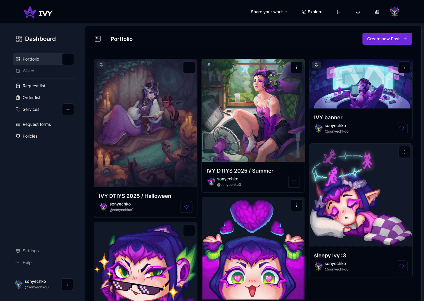 Artist dashboard overview