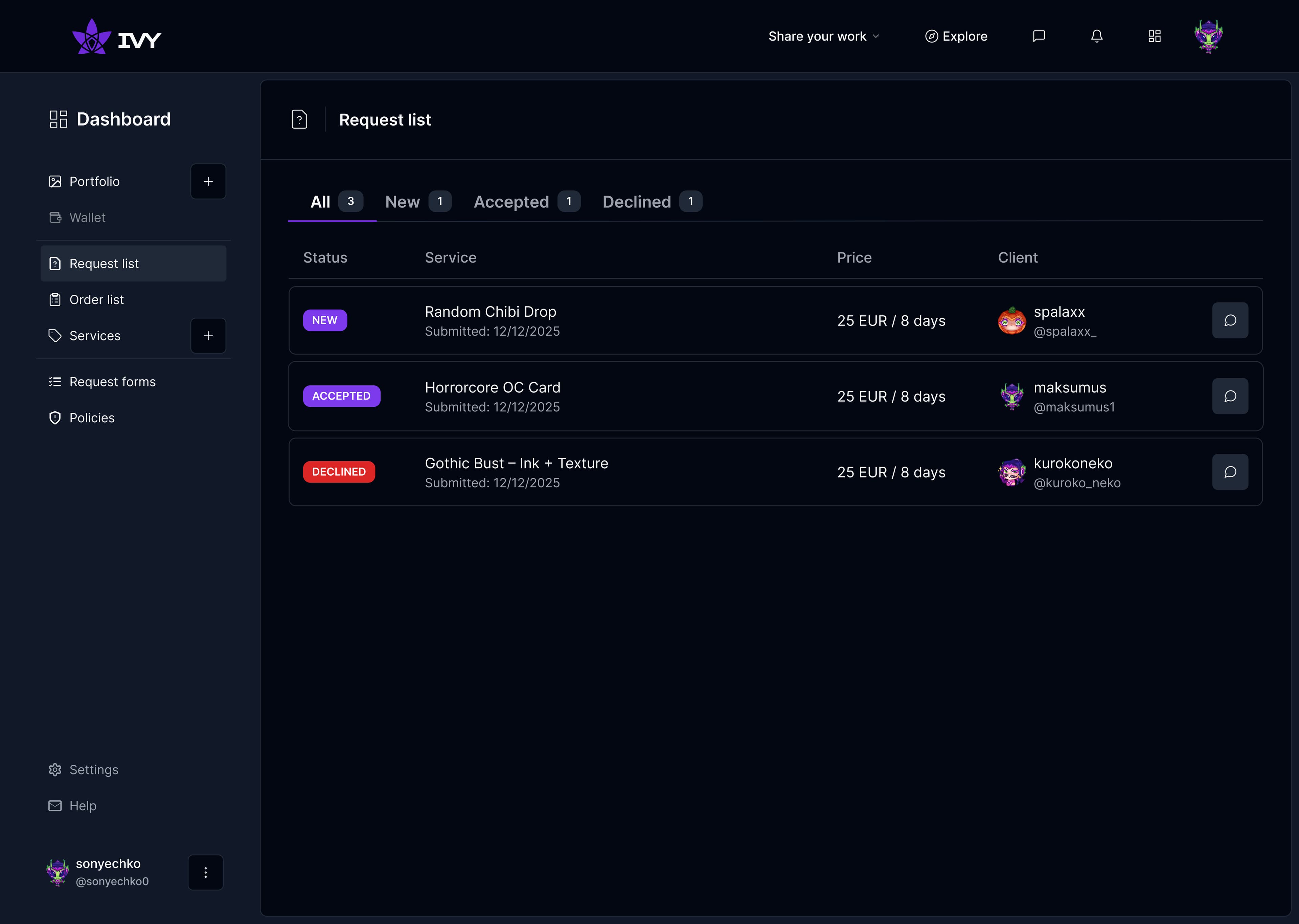 Dashboard appointments and schedule