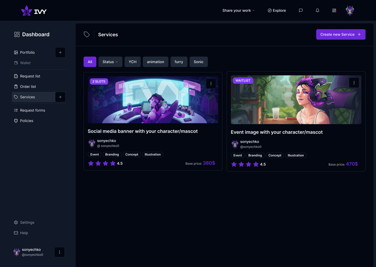 Dashboard analytics and insights